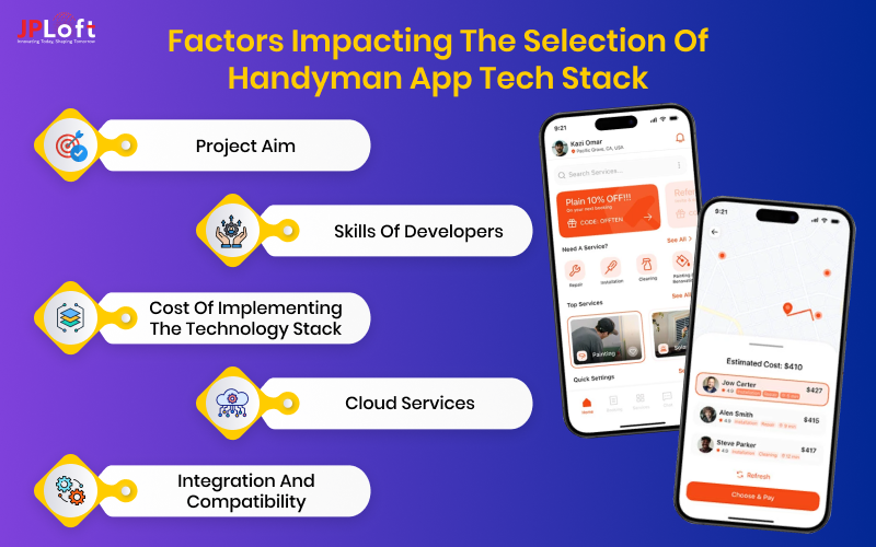 Factors Impacting the Selection of Handyman App Tech Stack